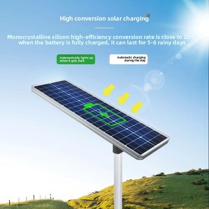 <span class=keywords><strong>2025</strong></span> cảm biến chuyển động tích hợp mới IP65 20W-100W đường công viên LED Đèn Đường năng lượng mặt trời với chứng nhận CE và bảo hành 5 năm - Product Image 4