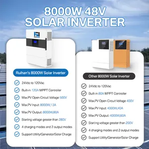 Zonne-Energie Omvormer Hybride 8kw Zonne-Energie Opslagsysteem 240V Ac Split Fase Omvormer Zonne-Energie Omvormers