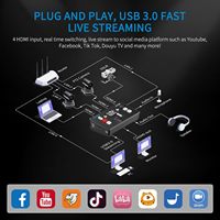 Mezclador de Video Multicámara FEELWORLD L1 Plus, Conmutador USB 4K 4xHDMI, Controlador PTZ