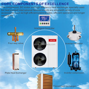 -35C Degré Solaire Froid Chaud Thermopompe Solaire Panneaux Photovoltaïques Chauffe-Refroidisseur Smart Inverter <span class=keywords><strong>Pompe</strong></span> à <span class=keywords><strong>Chaleur</strong></span> <span class=keywords><strong>pour</strong></span> Chauffage Refroidissement DHW - Product Image 4