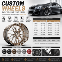 Rines de Lujo Forjados de 2 Piezas con Diseño de Malla Personalizada de 19, 20, 21, 22, 23 y 24 Pulgadas, 5X130 5X112, con Logotipo Personalizado para Cayenne A6
