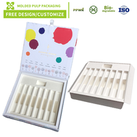 Inserts en pulpe moulée sur mesure pour emballages cosmétiques, boîtes en pulpe moulée pour produits électroniques, fabricant de pulpe de papier recyclable