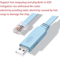Cable de consola antivuelco Usb a Rj45 de 1,8 m para red con FTDI PL2303 IC