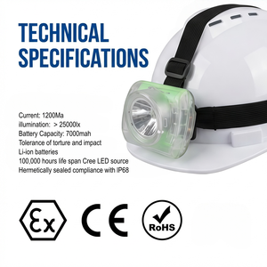 Lampada da Miniera Impermeabile IP68 Senza Fili, Ricaricabile 3A, Torcia Frontale Wireless per Gallerie e Cave - Product Image 1
