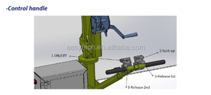 Elevadores de Alto Rendimiento en Venta, Elevador de Vidrio para Ventanas y Puertas - Product Image 4