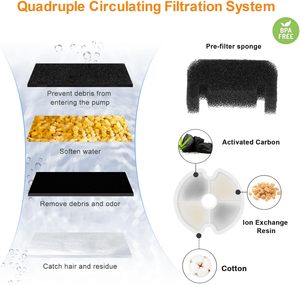 Fontaine à eau automatique portable pour chat, distributeur d'eau électrique avec écran LCD, rechargeable, sans BPA, 2L, moteur sans balais, faible bruit, universel - Product Image 5