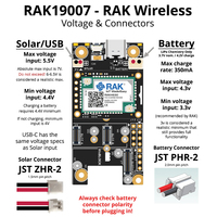 Nœud sans fil longue portée IoT Lora SX1262, faible consommation d'énergie, module Lora Rak4631 Pub pour passerelle Lora Wan 433/868/915 MHz
