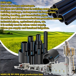 Ligne de production de tuyaux PE100 HDPE FULLWIN de Chine, diamètres 3, 4, 6, 8, 10, 12, <span class=keywords><strong>14</strong></span>, 24, 36 pouces (150mm, 160mm, 200mm, 250mm, 300mm, 600mm, 1000mm) - <span class=keywords><strong>PRIX</strong></span> - Product Image 3