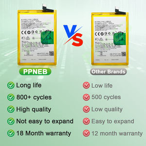 แบตเตอรี่โพลิเมอร์สำหรับ A11X A11 <span class=keywords><strong>OPPO</strong></span> แบตเตอรี่มาตรฐาน BLP727 4880mAh - Product Image 2