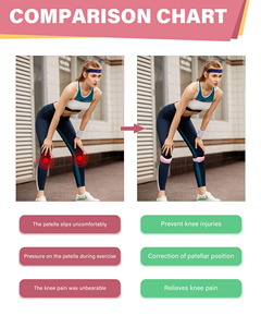 Springseaon Customized OEM ODM Patella Strap Knee Support Sports Brace <b>Running</b> Basketball Joint Pain Relief Adjustable Model - Product Image 3