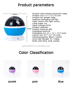 Projecteur led rotatif à 360 ° avec USB intégré, 4 couleurs de lumière, luminaire décoratif d'intérieur, idéal pour la chambre d'un bébé, ou une étoile, nouveau modèle - Product Image 3