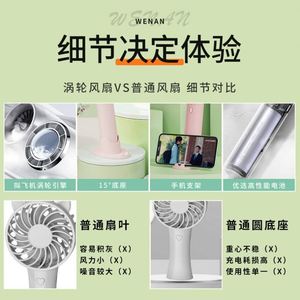 Ventas Calientes de Verano: Set de Ventiladores Pequeños Personalizables para Regalos de Empresa, Eventos Corporativos, Bodas y Fiestas - Product Image 4