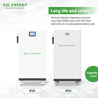 Pack de batteries GSL Energy Lifepo4 48v 51.2V 400ah 20kWh Powerwall Stockage solaire domestique Batteries lithium-ion avec écran tactile AI