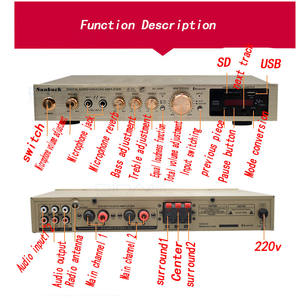 <span class=keywords><strong>Amplificador</strong></span> <span class=keywords><strong>de</strong></span> Audio <span class=keywords><strong>de</strong></span> Alta Potencia <span class=keywords><strong>de</strong></span> 220V Hi-Fi con Bluetooth <span class=keywords><strong>de</strong></span> <span class=keywords><strong>5</strong></span> <span class=keywords><strong>Canales</strong></span> para Karaoke Sistema <span class=keywords><strong>de</strong></span> Cine en Casa y Altavoces - Product Image 2