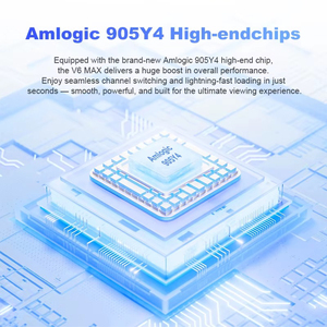 Vessbox V6 <b>MAX</b> US Market TV Box Voice Control Network Set-Top Box for American Households Hotel Solution <b>Smart</b> Set Top Box - Product Image 6