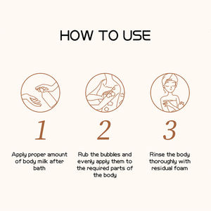 <span class=keywords><strong>Gel</strong></span> douche apaisant pour l'eczéma, nettoyant pour peaux sèches et irritées, traitement du <span class=keywords><strong>psoriasis</strong></span> avec acide salicylique, acide hyaluronique, aloès et romarin - Product Image 6