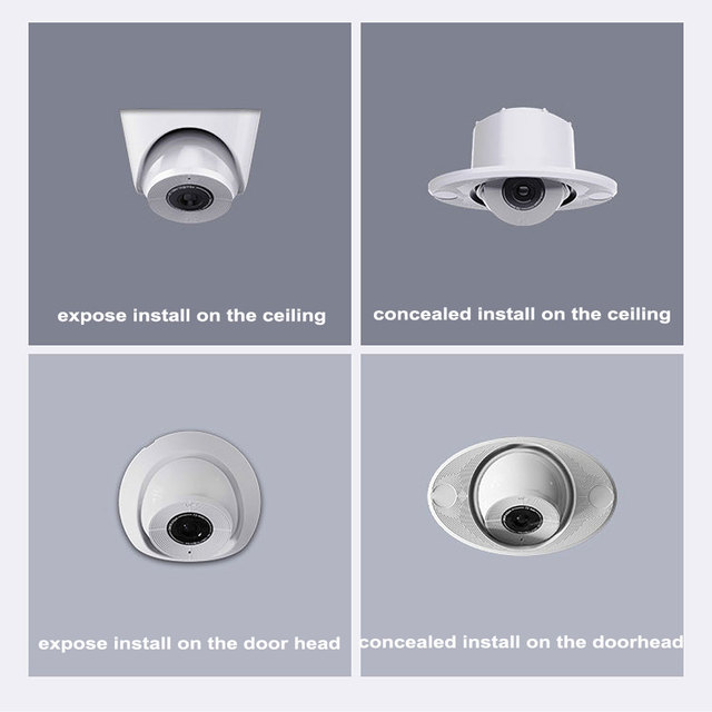CNABO LV801 AI Vision Sensor with Adjustable Angle for Ceiling & Door Head Installation