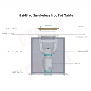 En venta Certificación CE Mesa de olla caliente comercial Olla caliente inteligente sin humo Hanbo Mesa de olla caliente sin humo para <span class=keywords><strong>Haidilao</strong></span> - Product Image 2