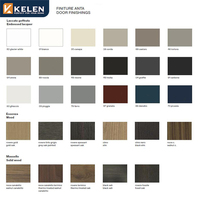 Ensemble de meubles de chambre contemporains Kelen 2026 : Armoire personnalisée, dressing, vestiaire