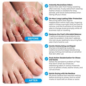 Spray anti-odeur pour les pieds OEM, spray probiotique 4 oz, élimine l'odeur des pieds, prévient la récurrence et restaure le microbiome de la peau - Product Image 6