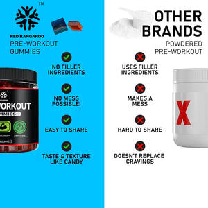 Gomitas preentrenamiento de etiqueta privada, suplementos de nutrición deportiva para hombres y mujeres, gomitas energéticas, gomitas con cafeína, gomitas con cafeína - Product Image 6