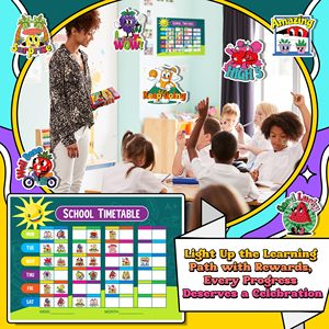ชุ<span class=keywords><strong>ด</strong></span>สติกเกอร์เรซิ่นคอลเลกชั่นสติกเกอร์เด็กโกคูลายการ์ตูน50ชิ้นสำหรับตกแต่ง<span class=keywords><strong>ด</strong></span>ีไซน์500ตามสั่ง - Product Image 5