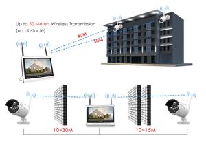 Kit de Cámara de Seguridad EseeCloud de 8 Canales con Pantalla de 12.5 Pulgadas, NVR Wifi de 8 Canales, 3MP 5MP, Kit de Cámara IP Inalámbrica CCTV - Product Image 4