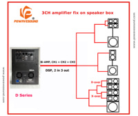 Módulo Amplificador de Audio Profesional Line Array 2*800W Altavoz Superior + Subwoofer de 3000W Combo para Exteriores Configuración de Altavoces Activos PA