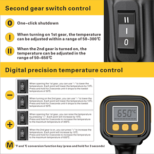 <span class=keywords><strong>Pistola</strong></span> <span class=keywords><strong>de</strong></span> Aire Caliente Eléctrica <span class=keywords><strong>de</strong></span> 2000W con Pantalla LCD y Temperatura Ajustable <span class=keywords><strong>para</strong></span> Soldadura, Termocontracción <span class=keywords><strong>de</strong></span> Películas y Sellado <span class=keywords><strong>de</strong></span> Plástico - Product Image 5