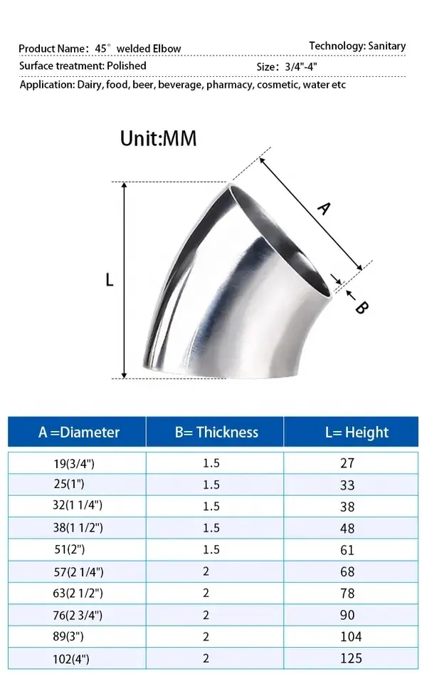 316 304 Roestvrij Staal Gelaste Elleboog 45 Graden Sanitaire Food Grade Spiegel Afwerking Elleboog Stuiplas