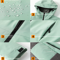 Veste de pluie unisexe épaisse en softshell personnalisée, polyester respirant, coupe-vent d'extérieur, veste tactique pour homme