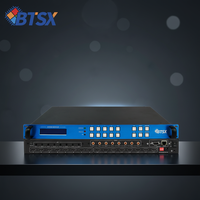 4K2K HDMI Matrix 8x8: HDCP 2.2 für Besprechungsräume - Audio-Stripper, EDID-Auswahl & 8 Szenen-Speicherplätze