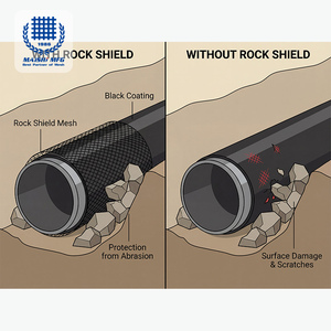 Rete Anti-Roccia in HDPE Resistente ai Raggi UV per la Protezione delle Condotte di Gas Naturale negli Terreni Rocciosi negli Stati Uniti - Product Image 6