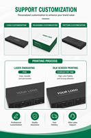 Consola de Conmutación de Matriz HDMI 2.0 Profesional DQINFOS 4X4, 4 Entradas 4 Salidas, 18Gbps HDCP2.3 4K 60Hz para Educación, Escuelas y Aulas