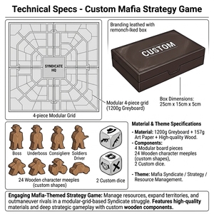 Jeu de société de stratégie en <span class=keywords><strong>papier</strong></span> personnalisé Mafia Syndicate, jeu de cartes de gestion de ressources pour adultes avec boîte imprimée et jetons - Product Image 3