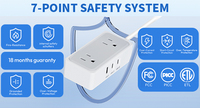 Stop Kontak Ekstensi Tembaga Anti Api ABS 6FT 2 Outlet 1USB-A 2USB-C 20W PD Proteksi Lonjakan Arus IP20 /FCC untuk Steker Datar