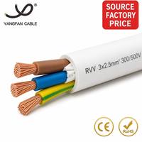 Kabel Cu/PVC/PVC, Konduktor Tembaga Murni, Kabel Fleksibel Berisolasi PVC, Ukuran 1mm² 1.5mm² 2.5mm² 4mm²