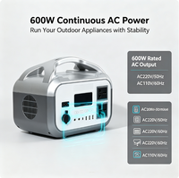 Station d'alimentation portable Synhold-M-600Wh haute capacité LiFePO4 pour la vie en camping-car
