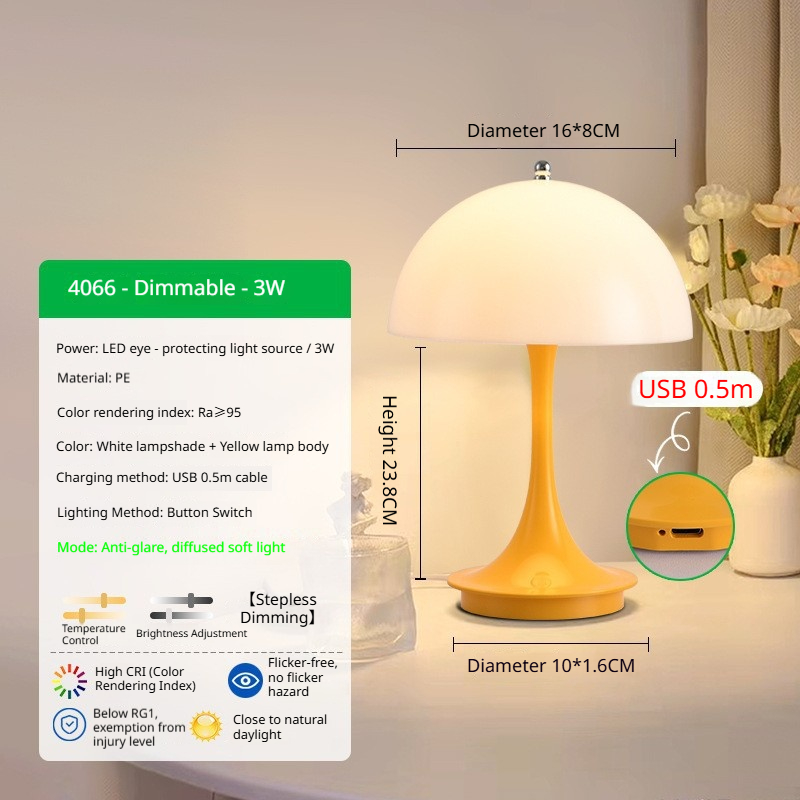 Yellow charging model