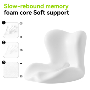 Cojín de asiento de coche de diseño ergonómico ortopédico para aliviar el dolor, silla de oficina, almohadas lumbares de espuma viscoelástica antideslizante de algodón, cojines de asiento - Product Image 4