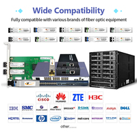 YTOP0TO OEM/ODM 25GBASE SFP28 LR SM 80Km Single Fiber FTTH Optical Transceiver Module TX1270/RX1330nm MSA Compliant for Clusters