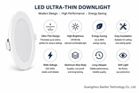 Plafonnier LED encastré moderne 24W en fer avec CRI élevé pour intérieur, maison et bureau