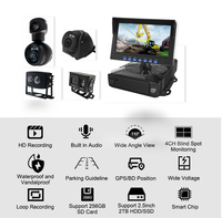 4 8 canaux 1080P HDD MDVR Kit 4G GPS WIFI Vidéo en direct CMSV6 Véhicule Blackbox HD Mobile DVR Caméra de recul CCTV Bus Truck DVR