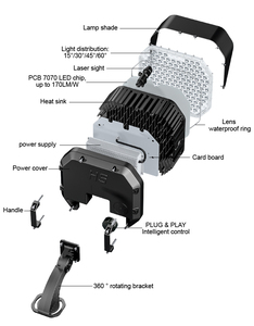Hishine Hi-shoot LED Stadium Floodlight Waterproof Outdoor High Bright Motion Sensor Warm White Light Aluminum Body AC Power - Product Image 3