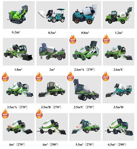Camion malaxeur <span class=keywords><strong>à</strong></span> béton autochargeur de 3,5 m³ 270 °   Malaxeur <span class=keywords><strong>à</strong></span> ciment rotatif <span class=keywords><strong>à</strong></span> tambour pour une mélange efficace, adapté <span class=keywords><strong>à</strong></span> tous les scénarios de construction - Product Image 5