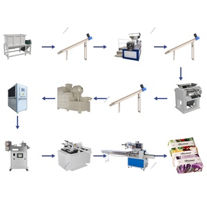 Línea de producción de jabón/<span class=keywords><strong>Precio</strong></span> más bajo de la línea de producción de barras de jabón largas/Soda cáustica para hacer jabón - Product Image 1