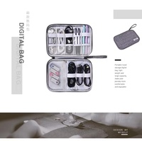 Petit sac de rangement de câble, pochette de rangement de chargeur pour accessoires de voyage et appareils électroniques