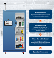 Loker Alat RFID Serbaguna dengan Pintu Ganda untuk Manajemen Alat di Perusahaan Manufaktur Kecil dan Menengah, Dilengkapi SDK Mudah dan Antarmuka Cloud