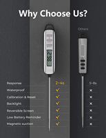 Termometer Digital untuk memasak, alat dapur tahan air baca instan nirkabel dapur makanan BBQ daging