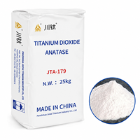 Dioxyde de titane anatase JTA-179 à 98 % de pureté élevée pour l'industrie du caoutchouc, pigment blanc industriel de qualité stable, vente en gros